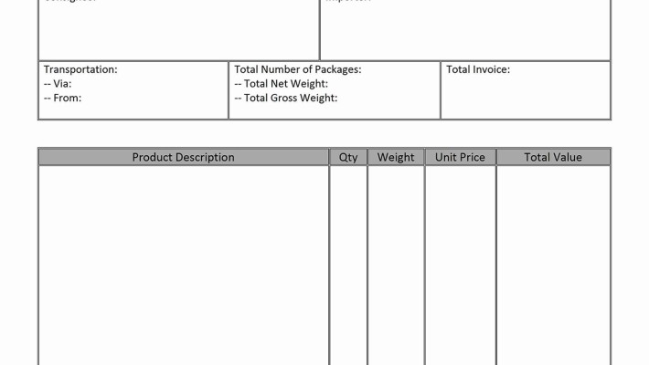  Commercial invoices with China Freight Forwarder